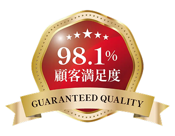 顧客満足度 98.1%