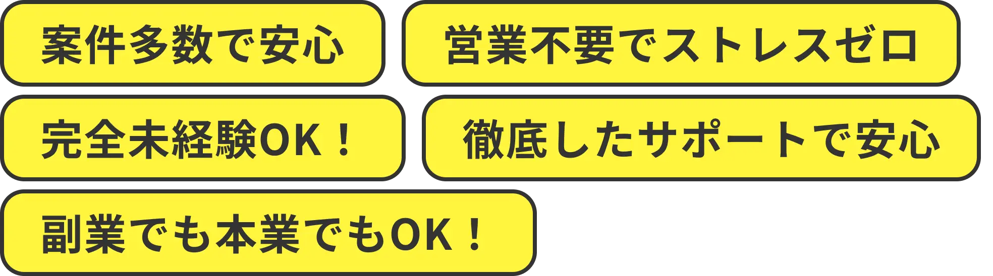 案件多数で安心／営業不要でストレスゼロ／完全未経験OK！／徹底したサポートで安心／副業でも本業でもOK！